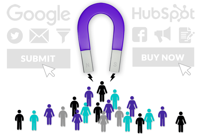 inbound-marketing-magnet-attract-customers